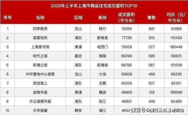 首页网站→户型价格→小区环境周边配套→交房时间→24小时热线麻将胡了2试玩模拟器缦云上海售楼处电话→缦云上海售楼处电话→(图2)