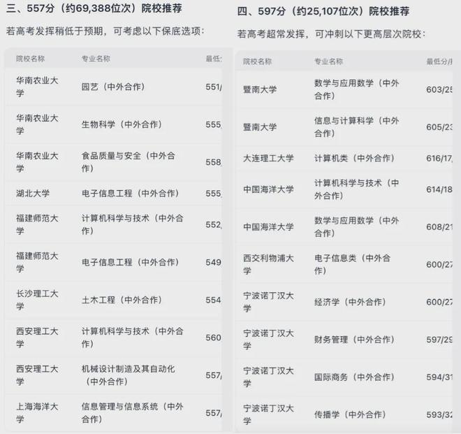 年高考季这份模拟志愿填报攻略请收好麻将胡了免费试玩连续7年免费！今
