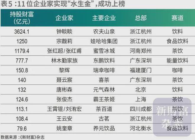 雪峰回应AI抢饭碗：非常难丨邦早报PG麻将胡了《长安的荔枝》撤档；张(图10)