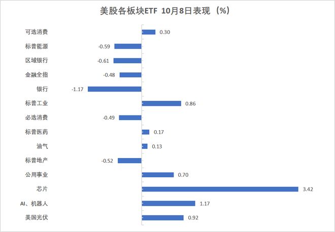 -Radio 2025年10月9日麻将胡了电子游戏华尔街见闻早餐FM(图2)