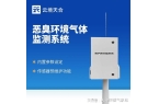 —实时监测化工企业释放的有害臭味浓度PG